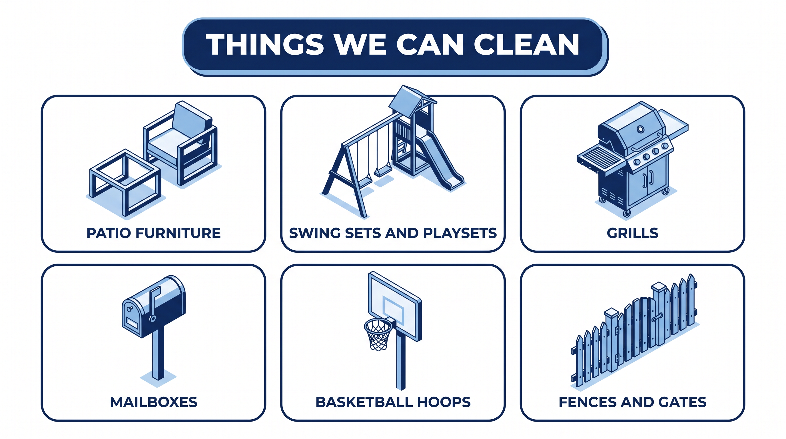 Grid of six outdoor items we can clean: patio furniture, swing sets and playsets, grills, mailboxes, basketball hoops, and fences and gates.